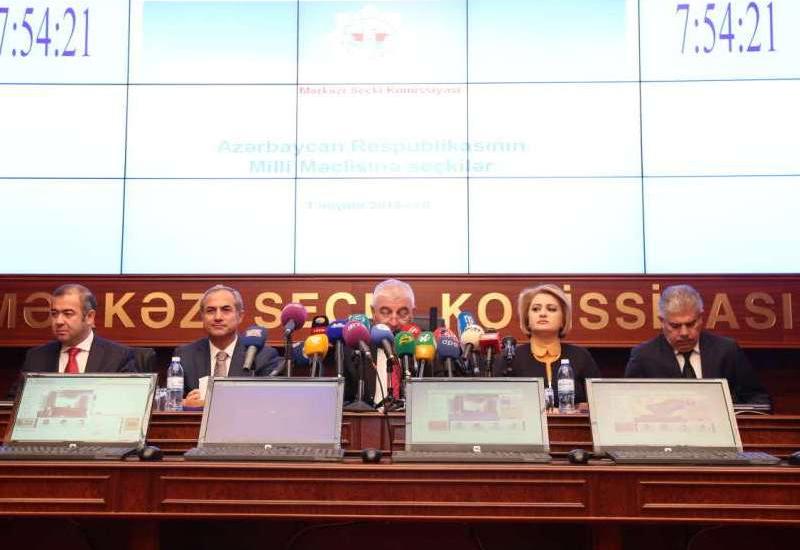 Sədr: Şəffaf seçkilərin keçirilməsi üçün çox böyük imkan yaradılıb