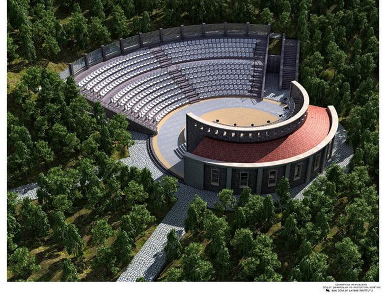Масштабные туристические проекты Азербайджана