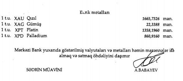 Bu günə olan məzənnə