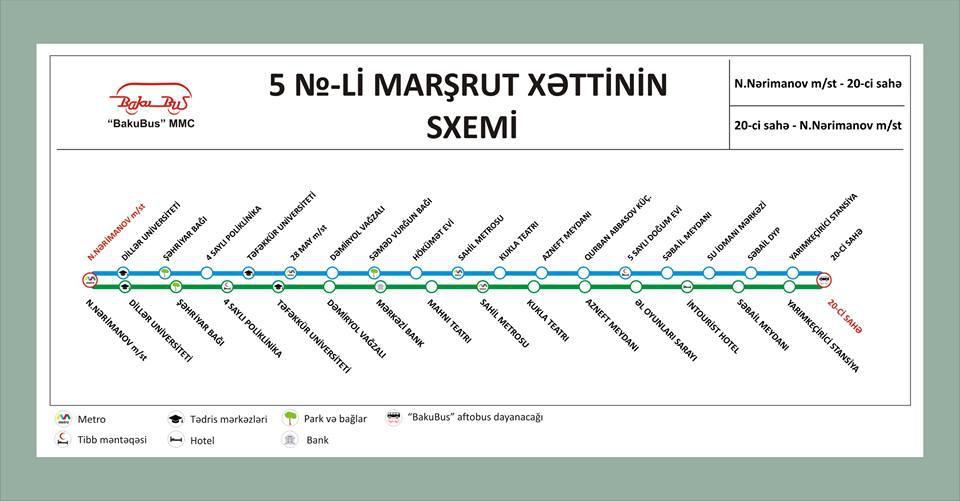 Bu avtobusun hərəkət istiqaməti dəyişdi
