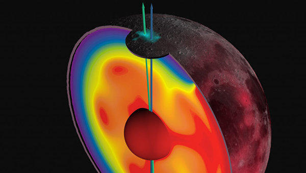 Планетологи: ось вращения Луны сдвигалась в прошлом