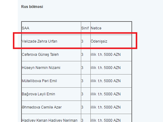Şəhid pilotumuzun qızına ödənişsiz təhsil imkanı
