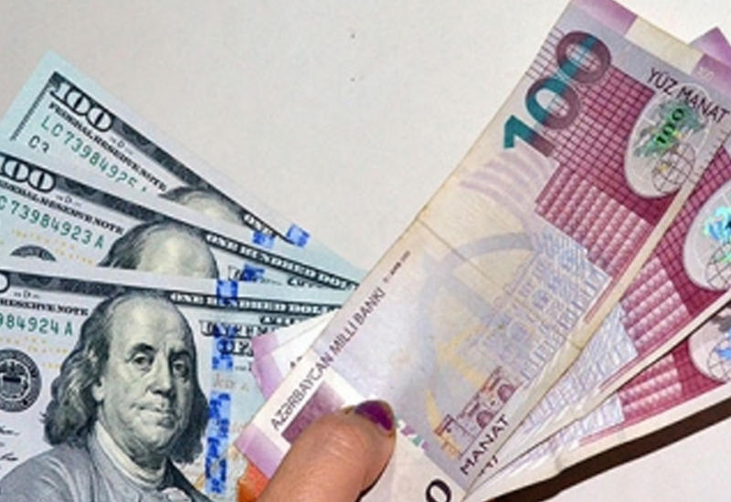 Курс маната на сегодня