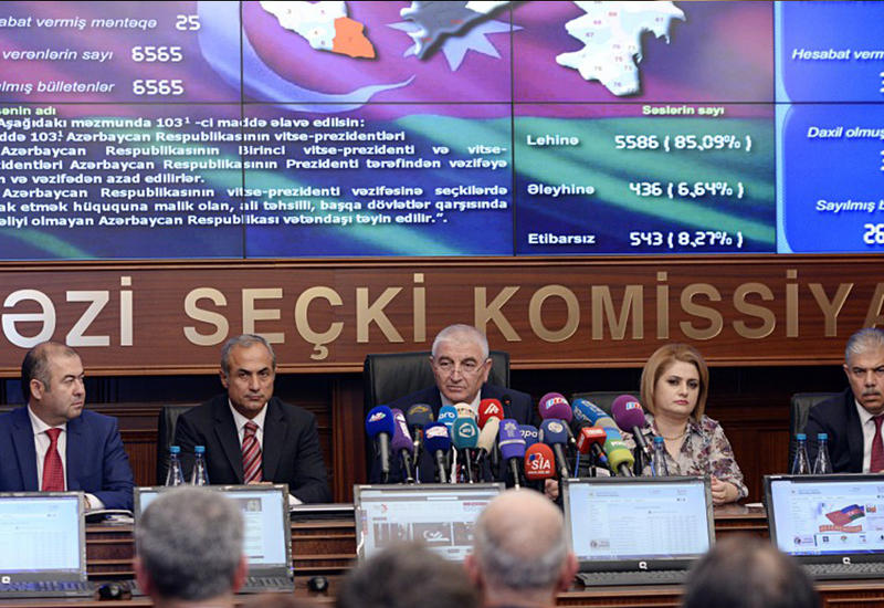 Referendumun ilkin nəticələri açıqlandı