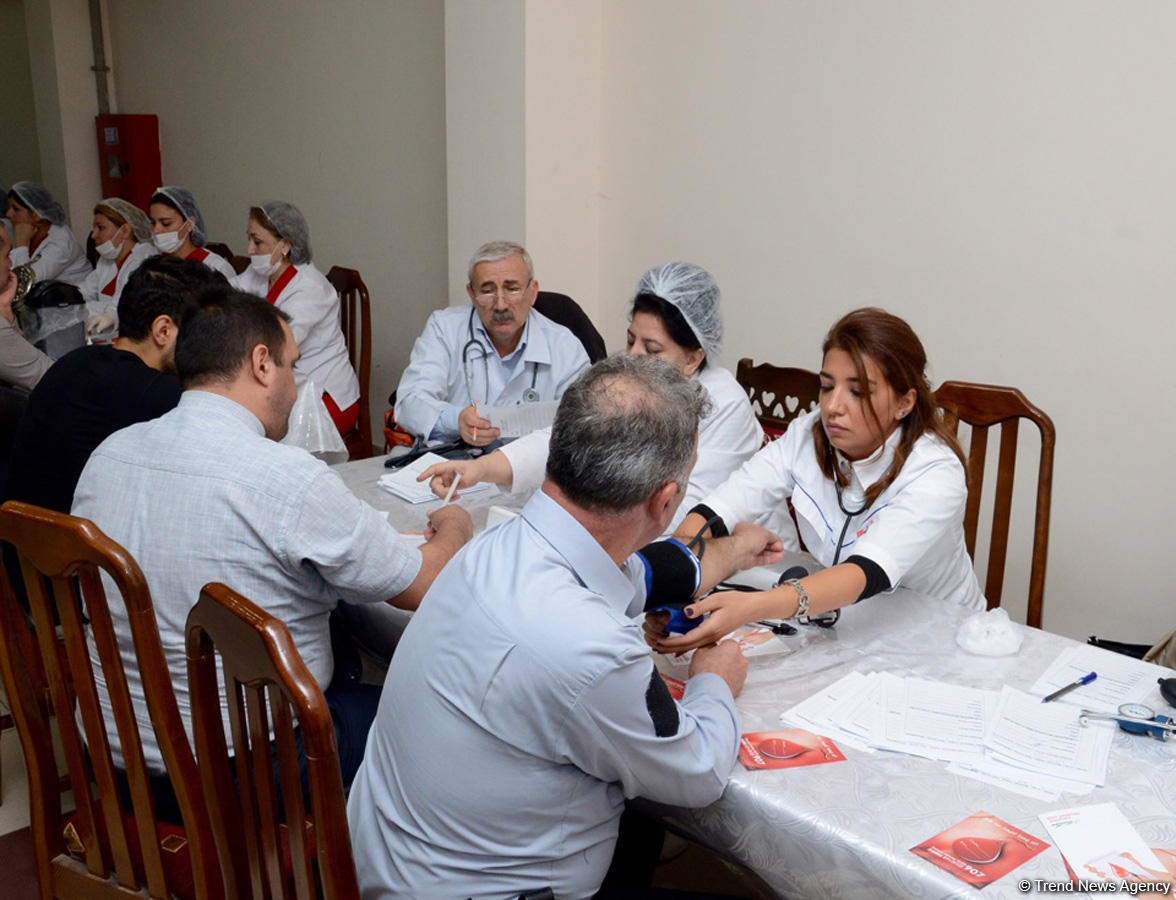 Azərbaycanda məscidlərdə Aşura günü ilə bağlı qanvermə aksiyası keçirilir