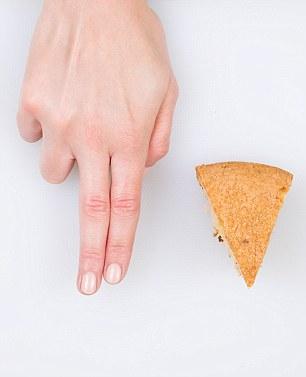 Nə qədər yemək lazım olduğunu barmaqlarınızdan soruşun!