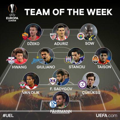 Рашад Садыхов включен в символическую сборную Лиги Европы