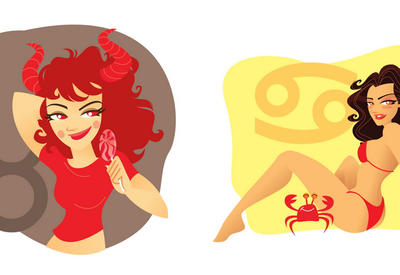 Шикарный гороскоп на удачу в 2017 для всех знаков Зодиака