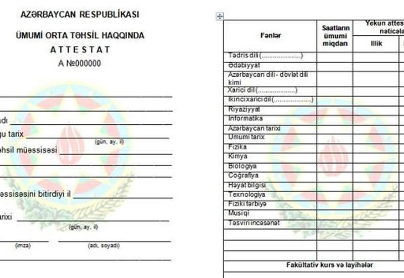 Минобразования утвердило образцы новых аттестатов
