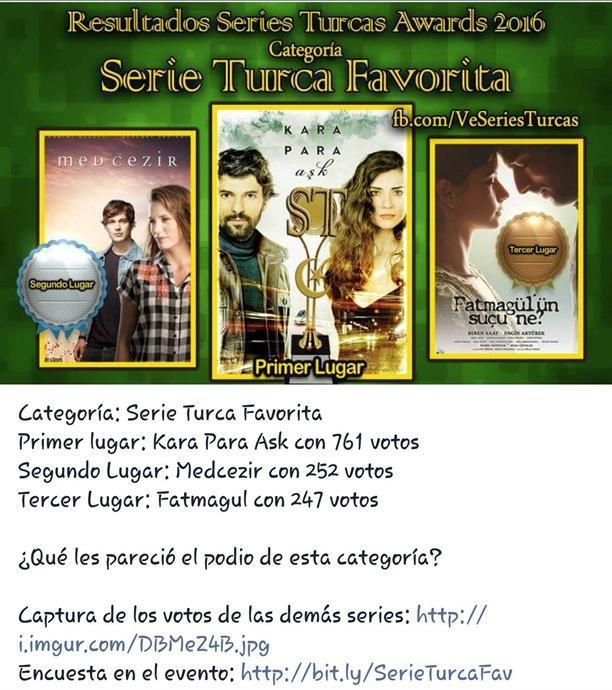 Tuba Büyüküstün Beren Saat və Hazal Kayanı geridə qoydu