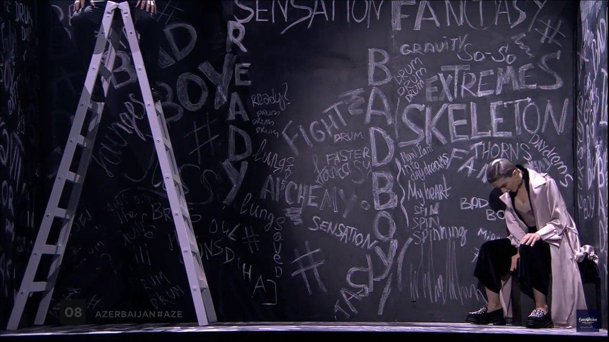 Азербайджан в финале "Евровидения-2017"