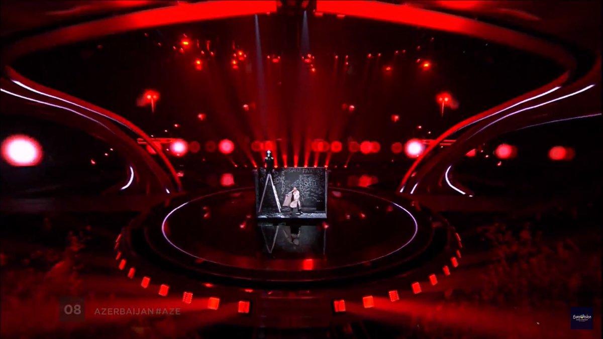 Азербайджан в финале "Евровидения-2017"