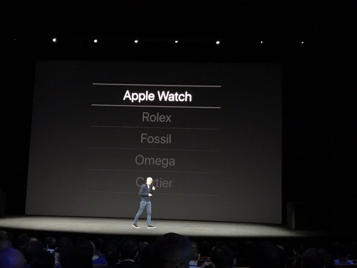 Apple представила iPhone 8, iPhone 8 Plus и iPhone X