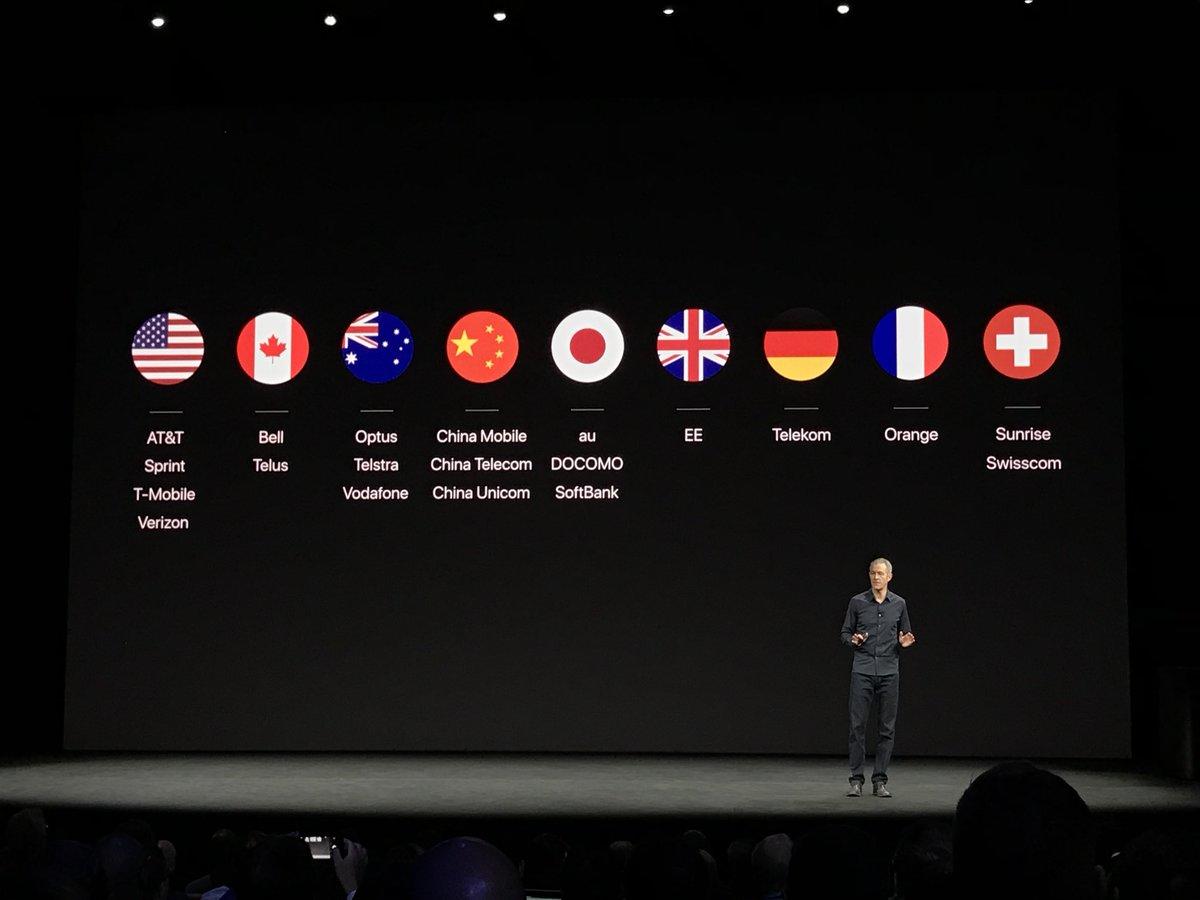 Apple представила iPhone 8, iPhone 8 Plus и iPhone X