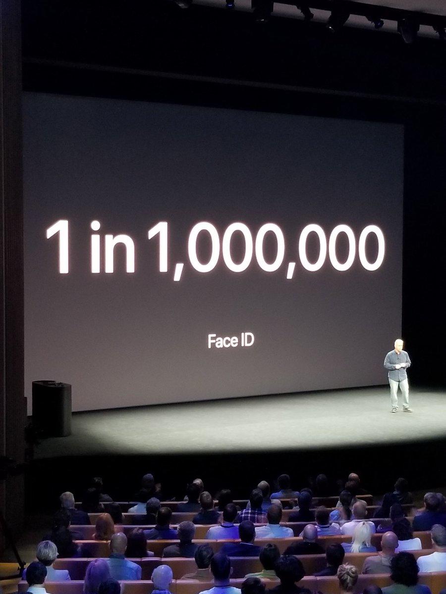 Apple представила iPhone 8, iPhone 8 Plus и iPhone X