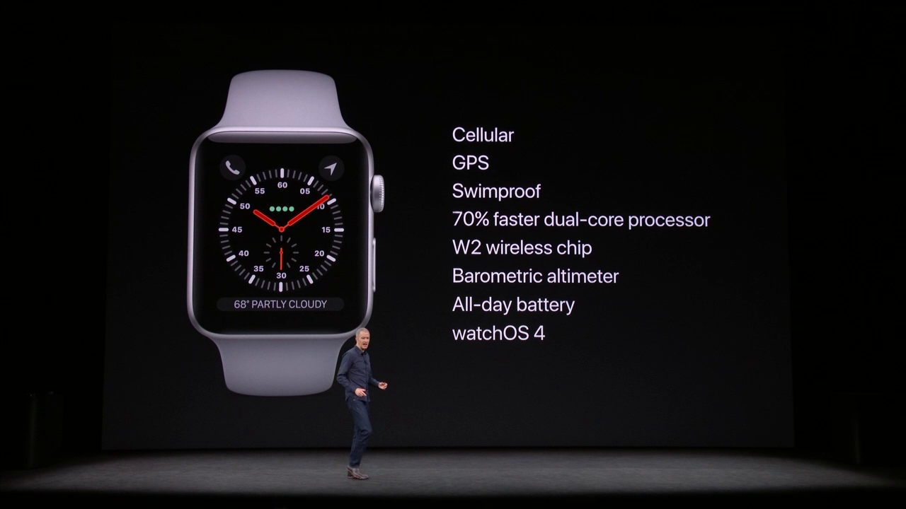 Apple представила iPhone 8, iPhone 8 Plus и iPhone X