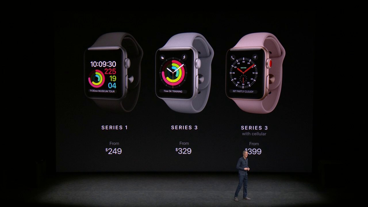 Apple представила iPhone 8, iPhone 8 Plus и iPhone X