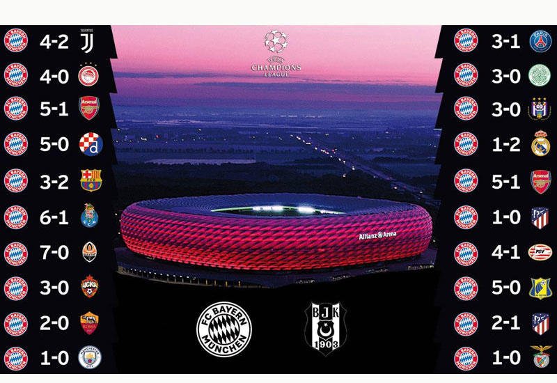 “Bavariya” “Beşiktaş”a meydan oxudu