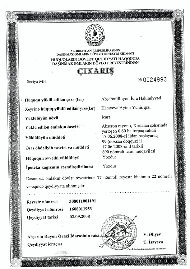 Роскошная жизнь Гюльтекин Гаджибейли
