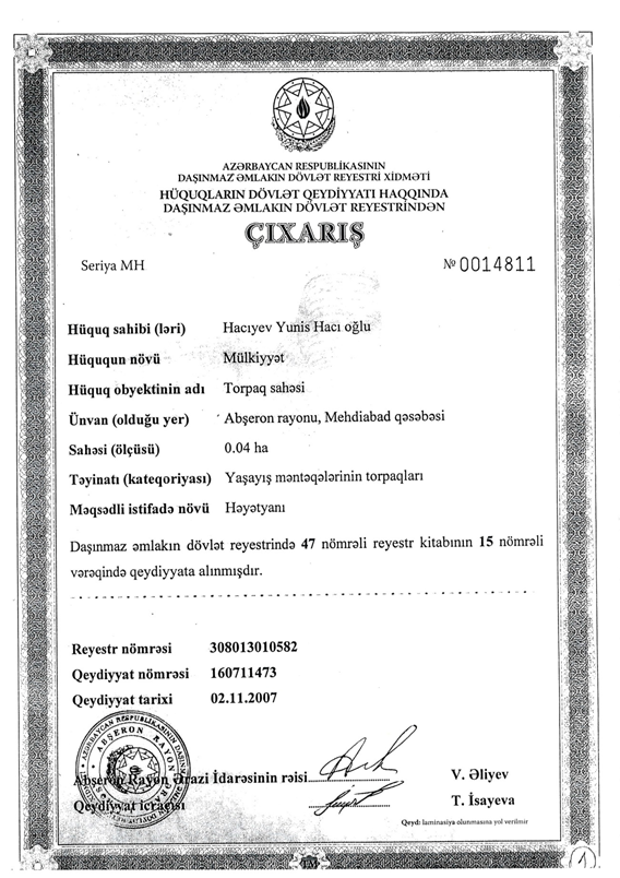 Роскошная жизнь Гюльтекин Гаджибейли