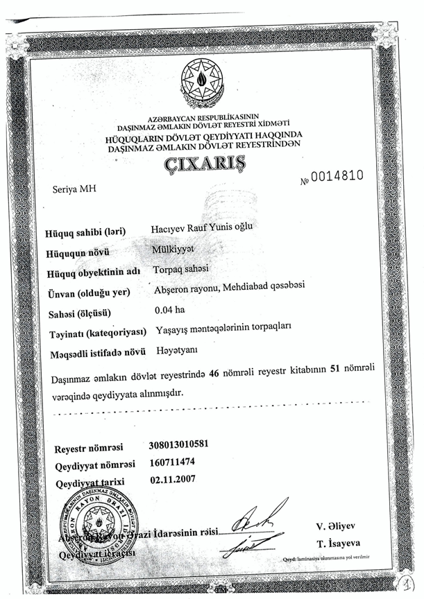 Роскошная жизнь Гюльтекин Гаджибейли