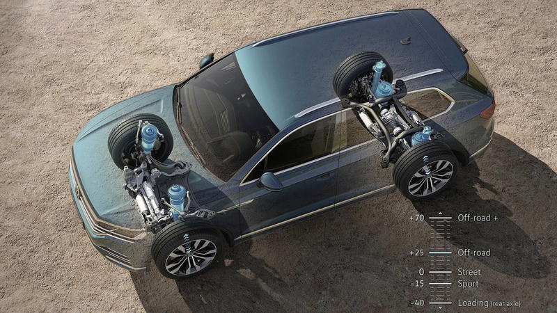 Больше кроссовер, чем внедорожник: Volkswagen представил новый Touareg