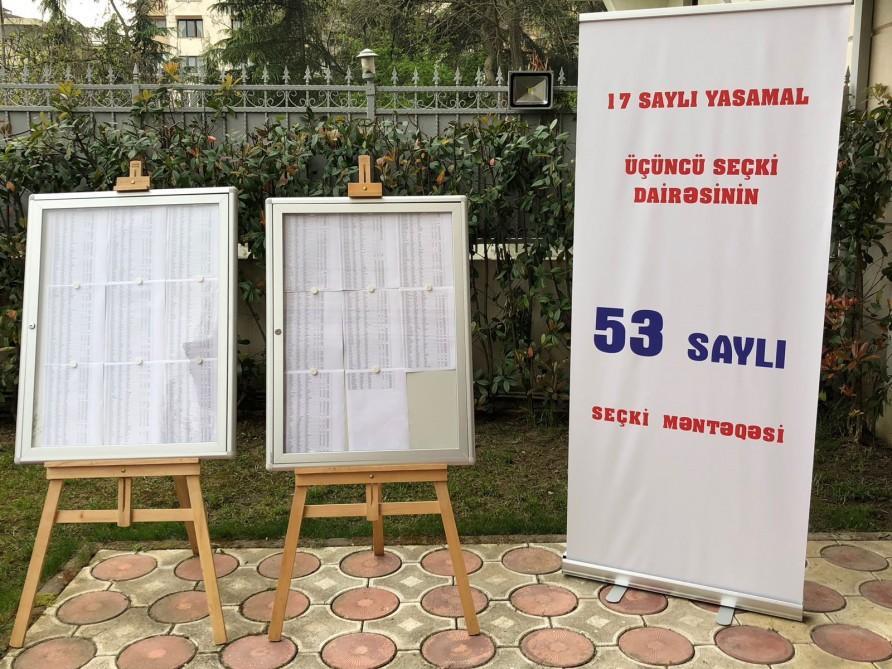 İstanbul: Baş konsulluqda seçicilərin öz iradələrini azad ifadə etmələri üçün bütün şərait yaradılıb