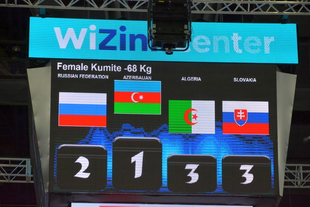 Азербайджанская каратистка стала чемпионкой мира