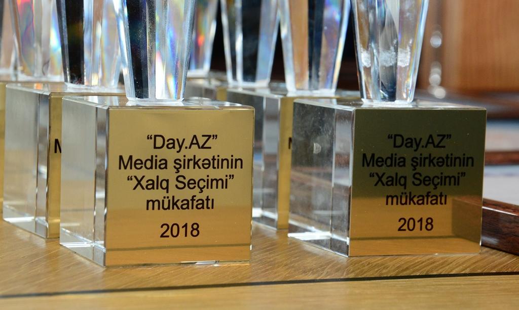Лучшие компании: читатели Day.Az выбрали