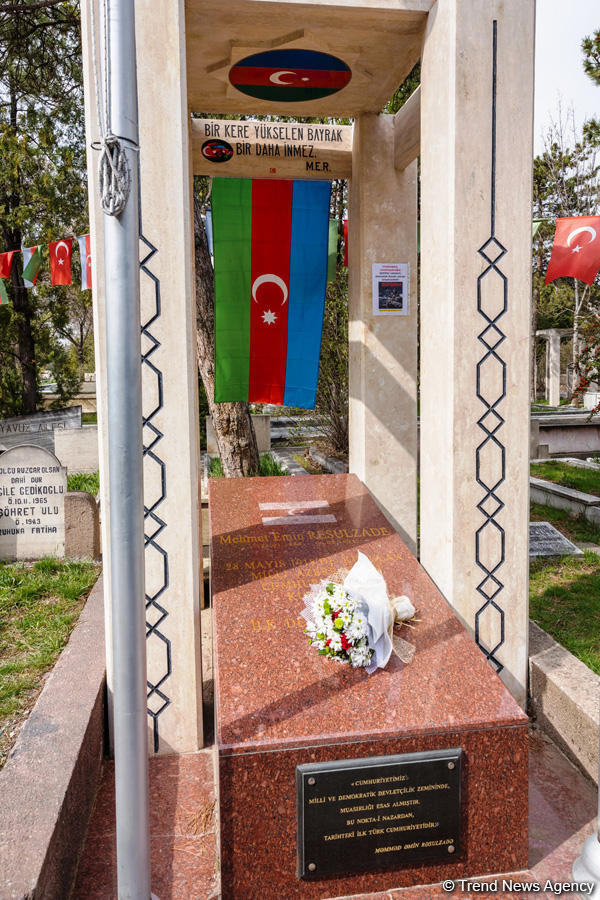 Анкара глазами азербайджанского журналиста