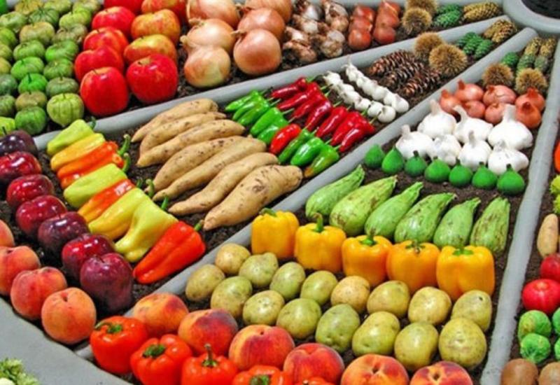 Азербайджан упрощает импорт пищевой продукции