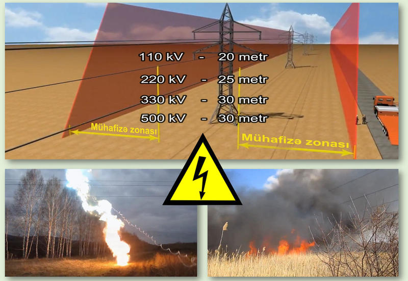 «Азерэнержи» о мерах предосторожности вблизи линий электропередач