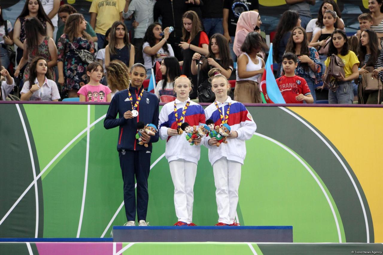 EYOF Baku 2019: Российская гимнастка заняла первое место в индивидуальном многоборье