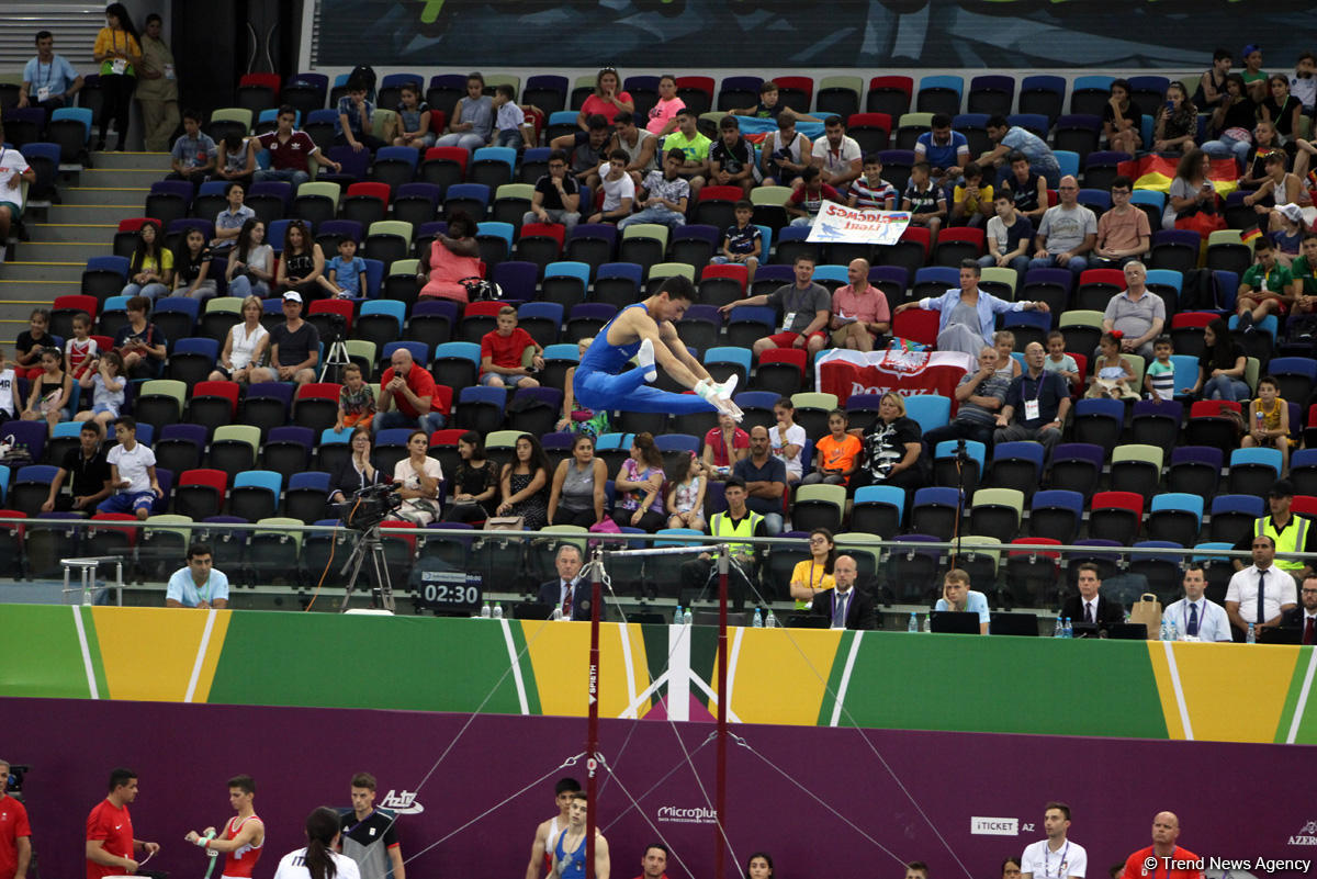 EYOF Baku 2019: Лучшие моменты третьего дня соревнований по спортивной гимнастике