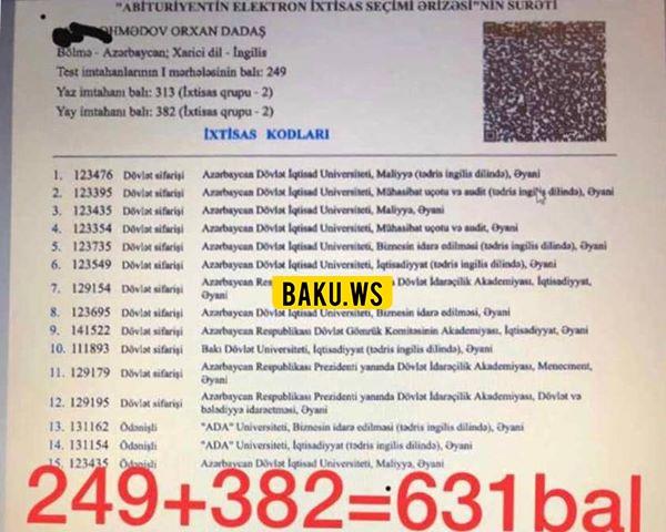 Bakıda əkiz qardaşlardan qəbul imtahanında yüksək nəticə