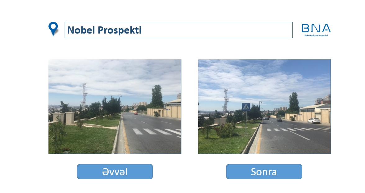 На дорогах Баку устраняют недостатки