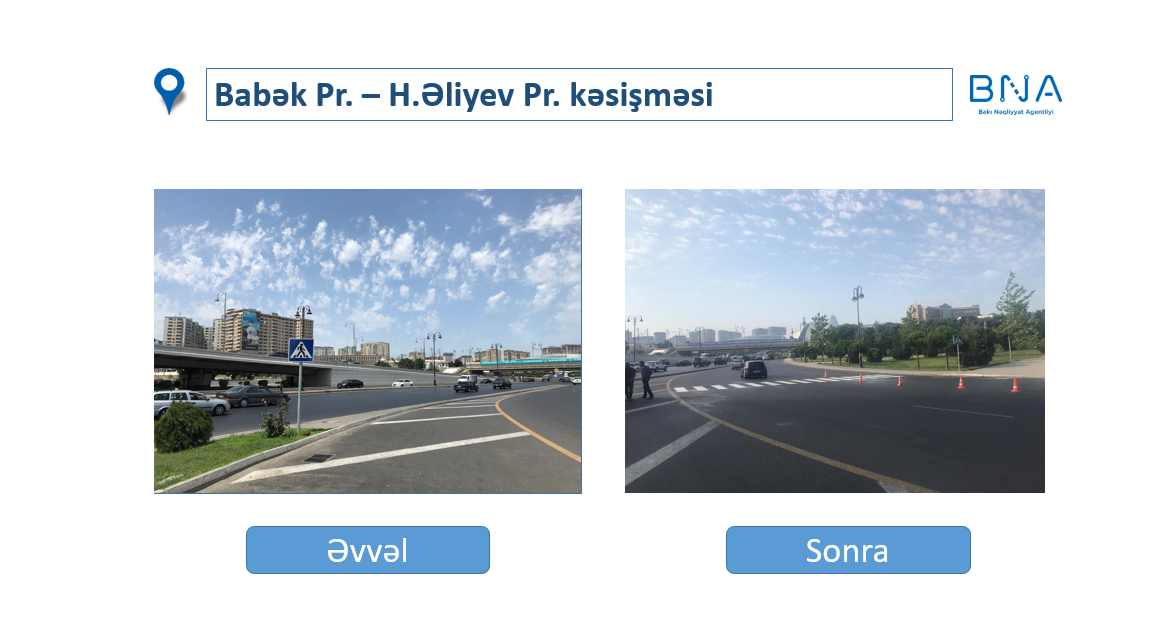 На дорогах Баку устраняют недостатки