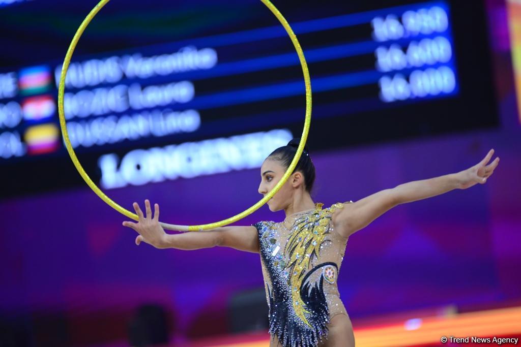 Результаты выступлений азербайджанских гимнасток на Чемпионате мира в Баку