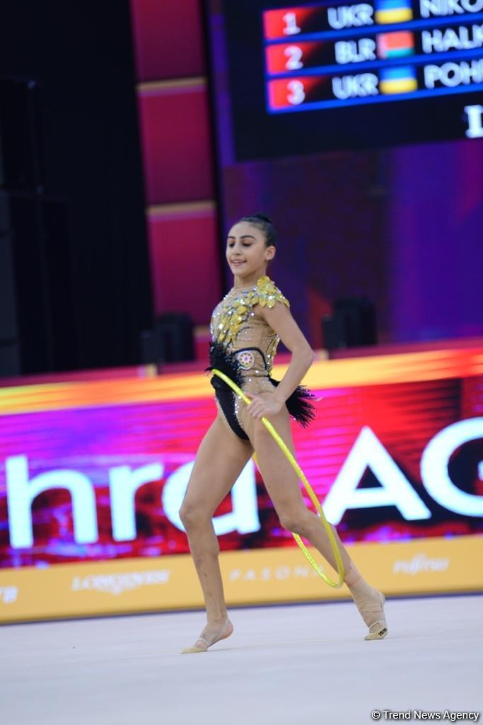 Результаты выступлений азербайджанских гимнасток на Чемпионате мира в Баку