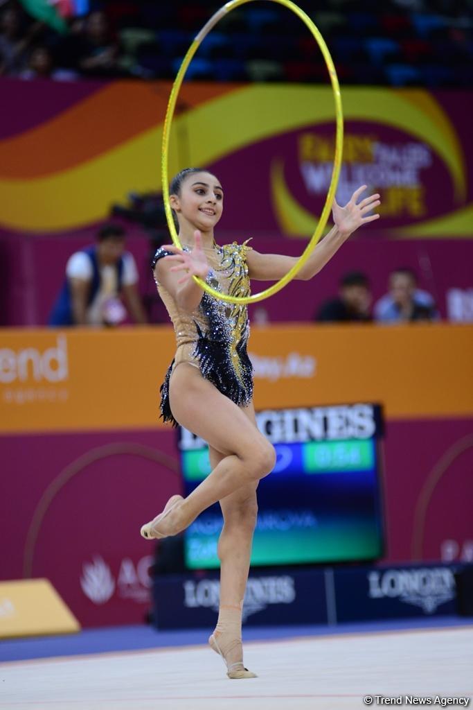 Результаты выступлений азербайджанских гимнасток на Чемпионате мира в Баку