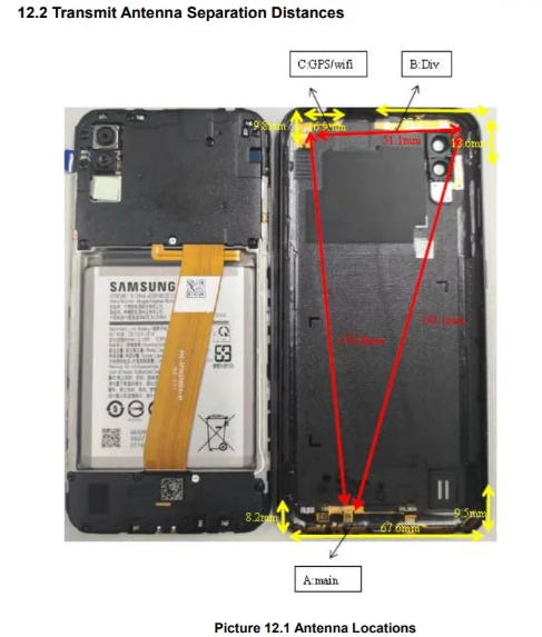 Samsung готовит бюджетный смартфон Galaxy A01