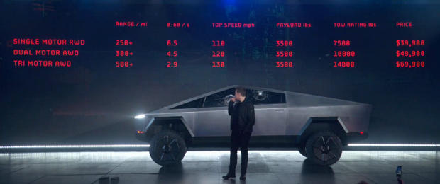 Илон Маск представил новый, пуленепробиваемый автомобиль