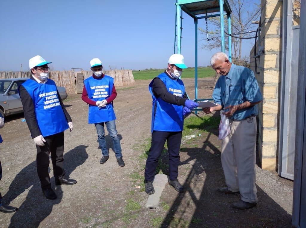 Волонтеры партии "Ени Азербайджан" помогли более 2500 одиноким людям за пять дней