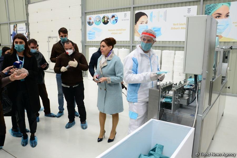 Производство медицинских масок в Азербайджане - Репортаж с предприятия