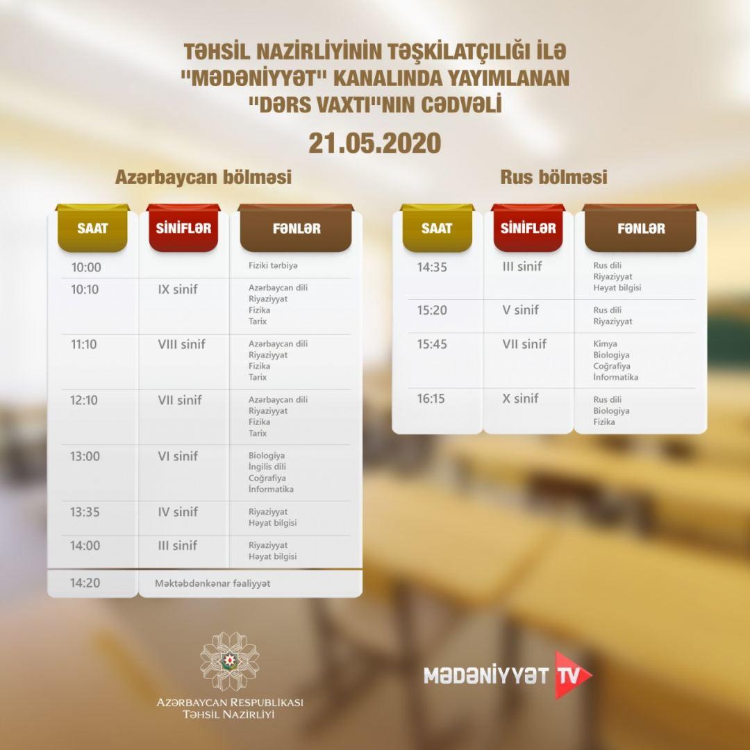 Обнародовано завтрашнее расписание школьных телеуроков
