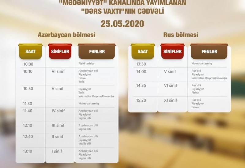 Обнародовано расписание школьных телеуроков в Азербайджане на 25 мая