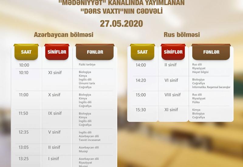 Расписание школьных телеуроков в Азербайджане на 27 мая