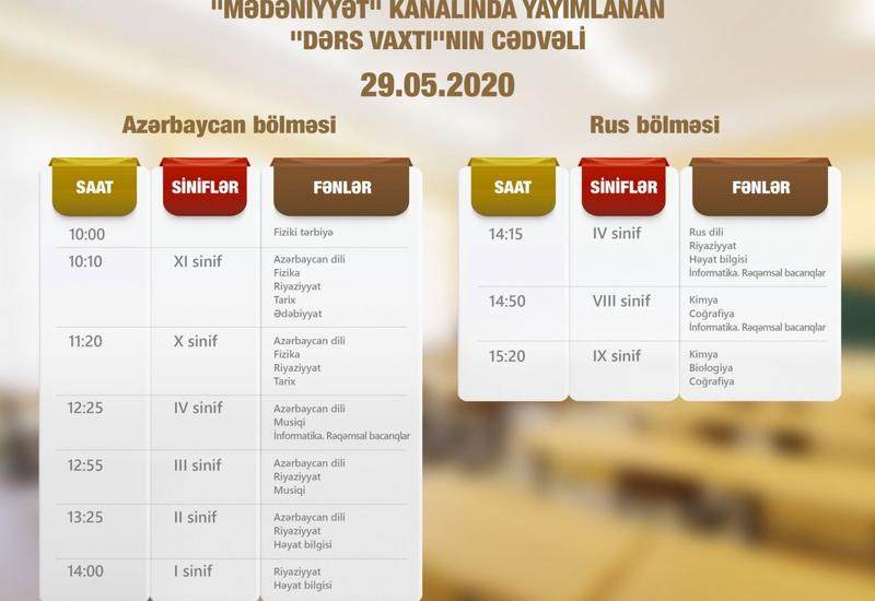 Обнародовано расписание школьных телеуроков в Азербайджане на завтра