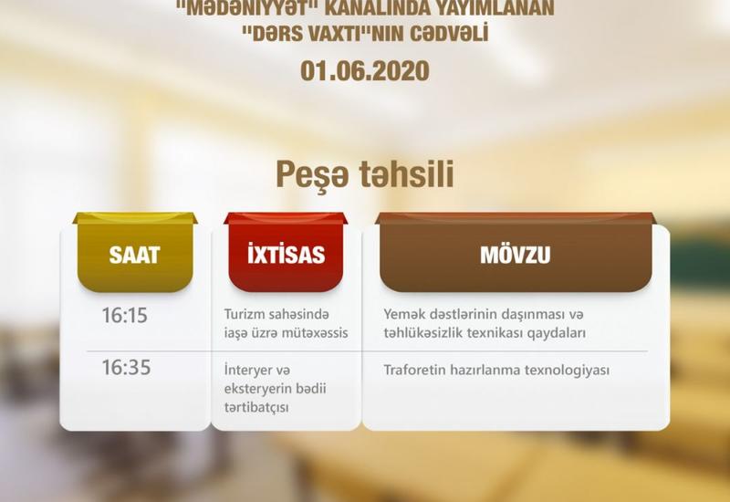 Peşə dərslərinin iyunun 1-nə olan cədvəli açıqlanıb