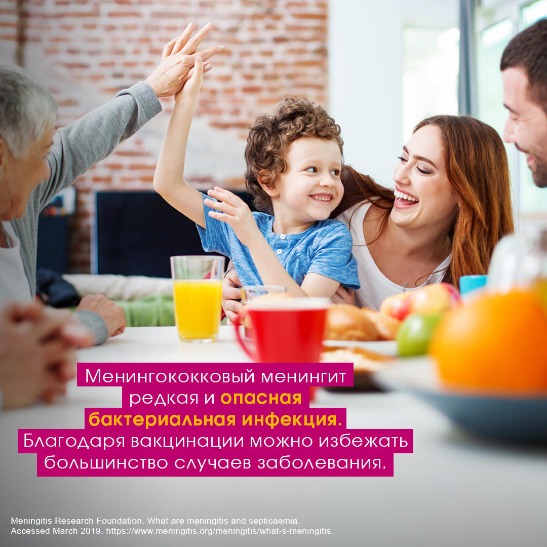Менингококковая инфекция (R)